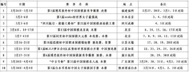 13世纪，年夜英帝国在狮心王理查一世（丹尼·赫斯顿 Danny Huston 饰）的带领下与来犯的法国戎行睁开酣战。力大无穷、骁勇善战的罗宾·朗斯特莱德（罗素·克劳 Russell Crowe 饰）是这群英国兵士中的一员，作为弓手的他曾随理查加入过十字军东征，在对法的战争中也表示英勇。可是狮心王遭受诡计刺杀，罗宾接管与国王一同遇刺的罗伯特•洛克斯利的遗言，摇身酿成罗伯特回到英国。在王宫骗吃骗喝事后，罗宾践约来到罗伯特的故里诺丁汉，他不但获得罗伯特父亲的准予继续假扮其儿子，还不测得知了本身的出身之谜。与此